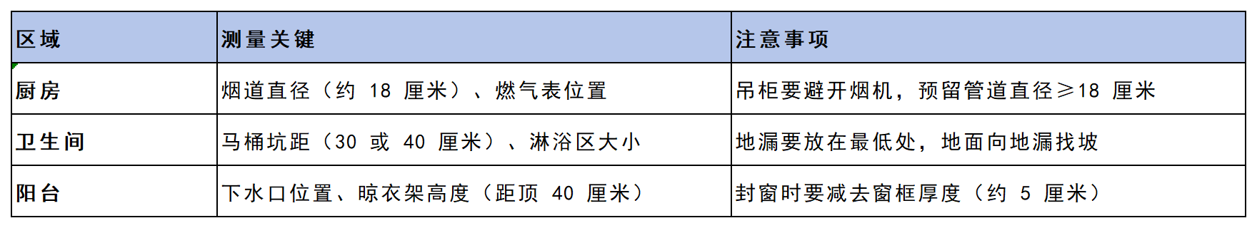 工作簿1_Sheet1.png